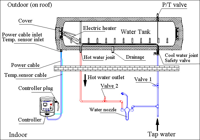 Compact Heat Pipe Solar Water Heater System Installation Diagram