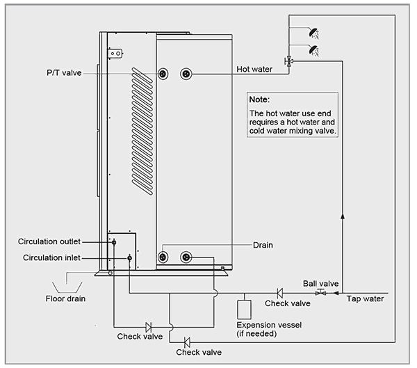 KRS118B Series All In One Heat Pump Water Heater System KRS118B Series All In One Heat Pump Water Heater System